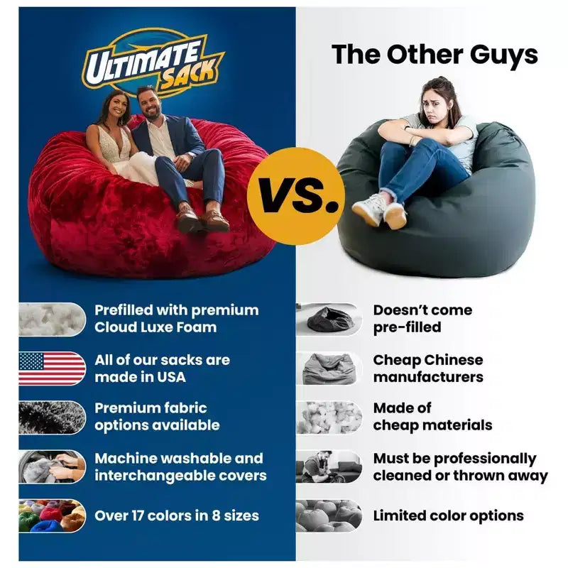 Pouf géant d'intérieur confortable en fausse fourrure noire